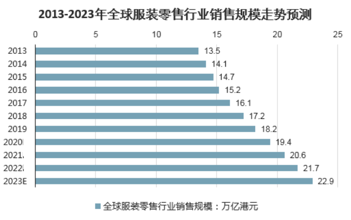 润亮贸易